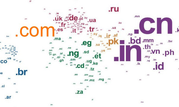 什么是域名呢？網址和域名到底有什么區(qū)別？